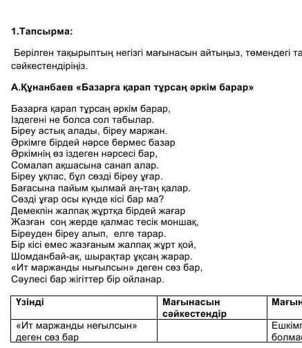 Берілген тақырыптың негізі мағынасын айтыңыз төмендігі тапсырманы сәйкестендірыныз​