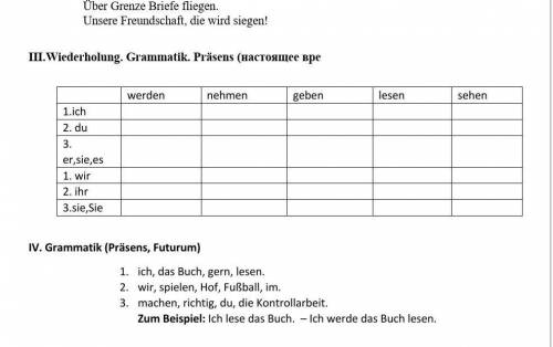 .Wiederholung. Grammatik. Präsens (настоящее время werden nehmen geben lesen sehen1.ich 2. du 3. er,