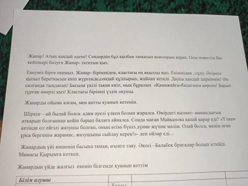 сор до вечера надо найти все прилагательные на казахском
