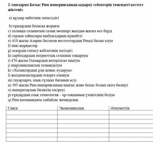 Рим Империясының ыдырау себептерін төмендегі кестеге жіктеңіз.​Өтінемін