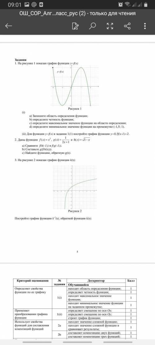 СОР 1 На рисунке 1 показан график функции у-Ах) а) Запишите функцни; b) опредедите четность функции;