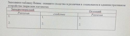 только что бы ответ был расписан правильно по столбиками ​