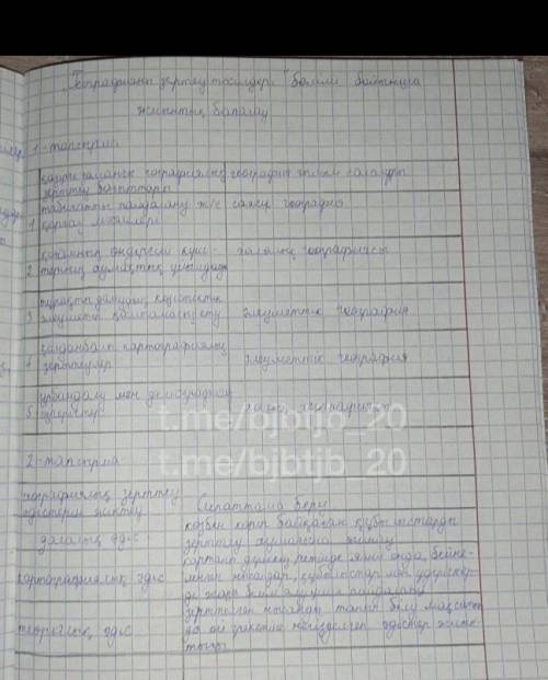 Бжб 1-тоқсан география 8-сынып сроч жберндерш ​