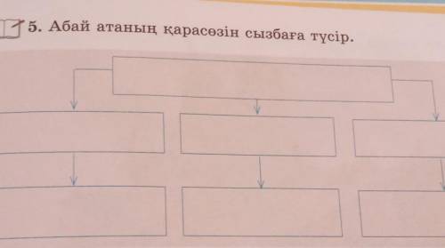 5. Абай атаның қарасөзін сызбаға түсір.​