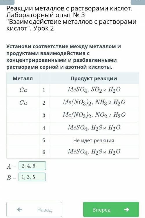 При взаимодействии разбавленного раствора