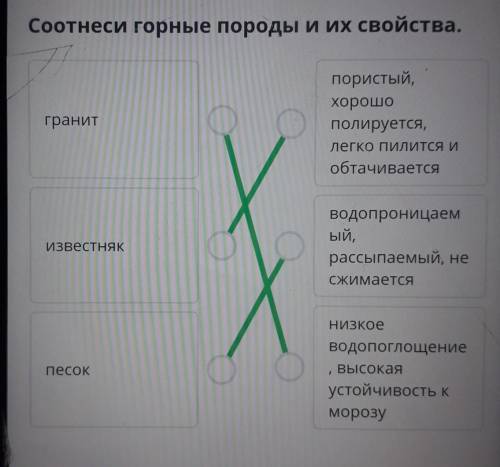 Соотнеси горные породы и их свойства (гранит известняк песок) ОТВЕТ НА ФОТО,НЕ БЛАГОДАРИТЕ.​