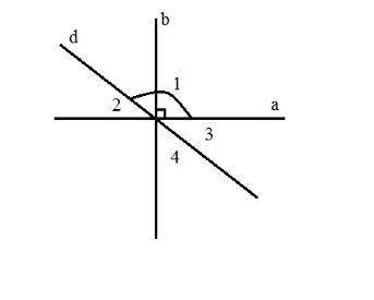 4. На рисунке прямые a и b перпендикулярны, 1300. Найдите углы 2, 3, 4.