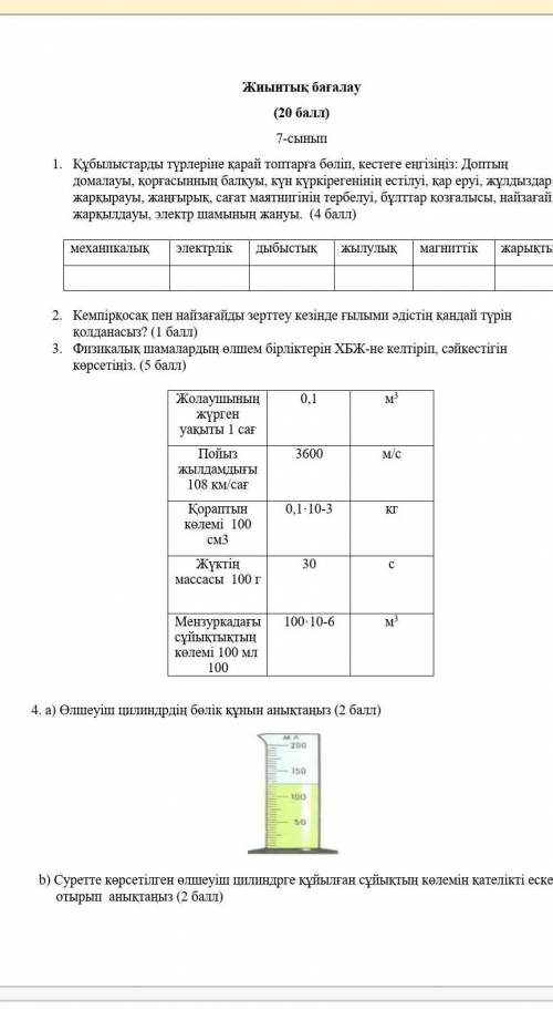 Кім осыны біледі физикадан дәл қазір керек ​