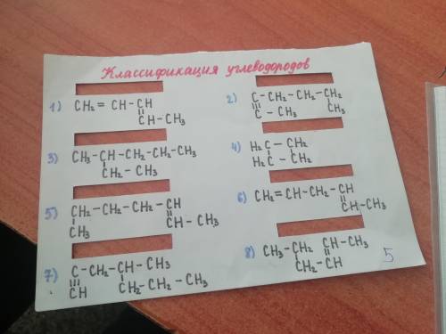 таблицей Формулы, и название их классов