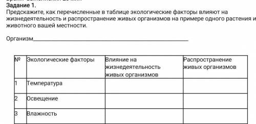 Задание 1. Предскажите, как перечисленные в таблице экологические факторы влияют на жизнедеятельност