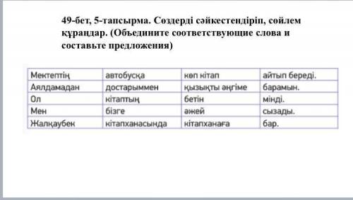 составить 3 предложения со словами с таблички. Заранее