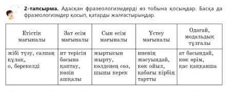 Над кеер дурыс жасандаршш апай 1-2 баал кояд ато 20:15 ке дейін кере​