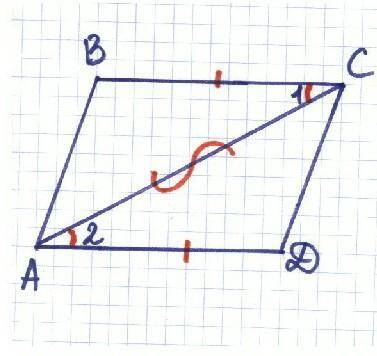 Дано: АВС, АСD 1= 2 АВ=2,5 см ВС=АD ВС в 1,2 р.б. АВ Найти: Р АВСD​