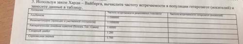 Используя закон Харди-Вайнберга , вычислите частоту встречаемости в популяции гетерозигот(носителей)