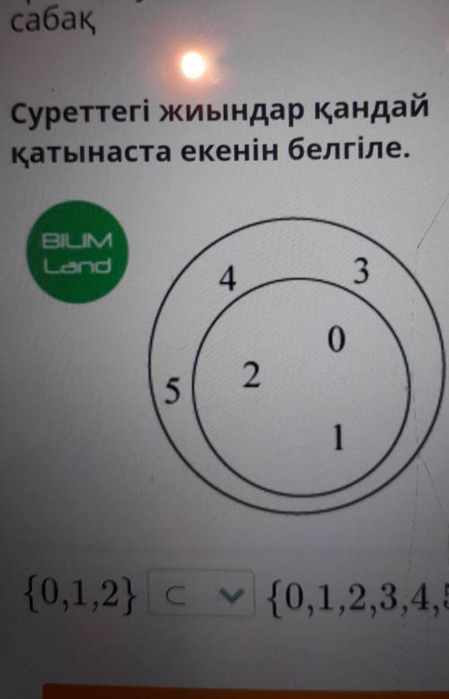 Суреттегі жиындарды қандай қатынаста екенін белгіле​