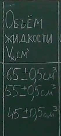 Что означает цифра 0,5 в кубе см (в графе Vж)​