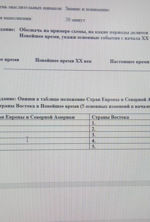 Опиши в таблицу положения стран Европы и Северной Америки стран Востока в новейшее время пять основн