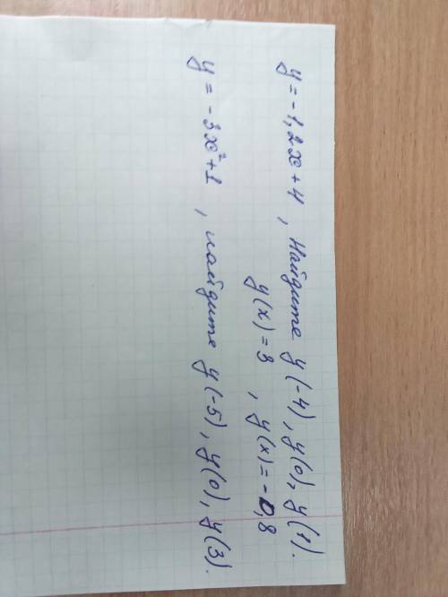 Y=-3x^2+1 найдите y(-5), y(0), y(3)ПАМОГОИТЕ