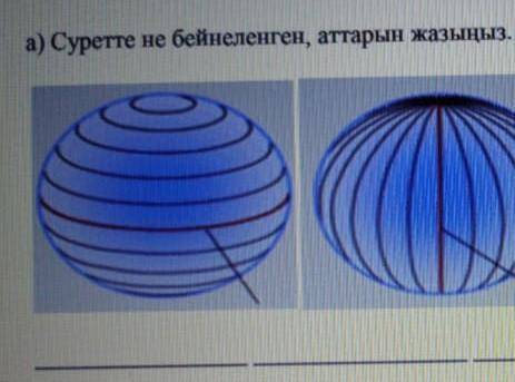 Суретте не бейнеленген аттарын жазыңыз даю только правтльный ответ​