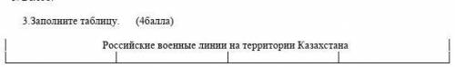 Заполните таблицу Россиские военные линии в Казахстане​