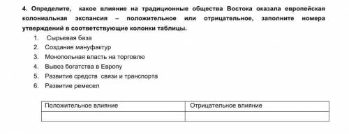 Определите, какое влияние на традиционные общества Востока оказала европейская колониальная экспанси