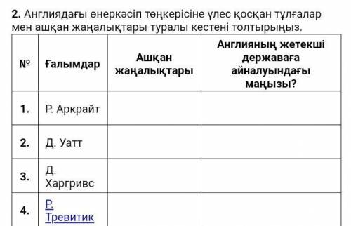 ВОПРОС ОТВЕТЬТЕ ПРАВИЛЬНО​