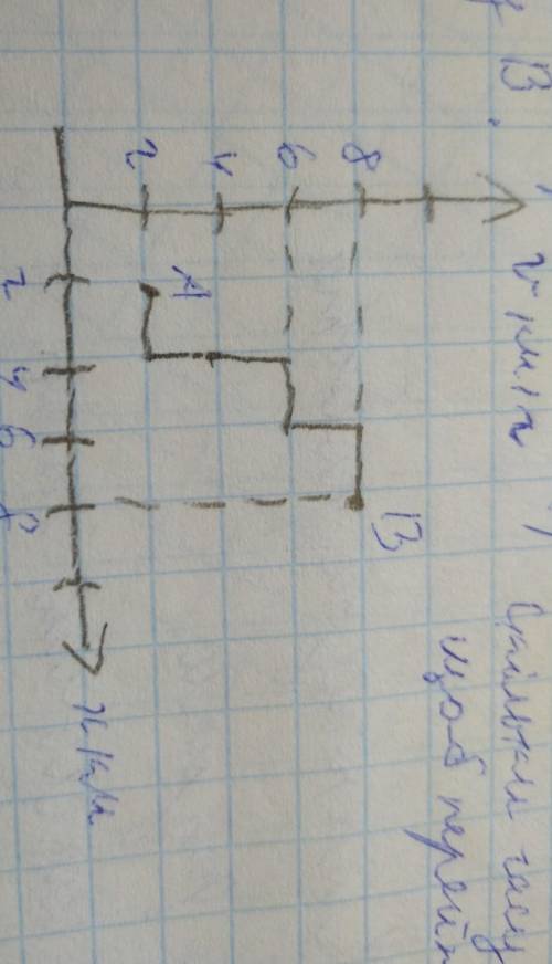 Вартовий охороняє секретний об'єкт, рухається із точки A в точку B. Скільки часу він витратив щоб пе
