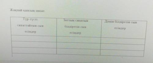 у меня натиде сабак2.Тапсырма Өлеңдегі сын есімдерді тауып, кестеге мағынасына қарай жіктеп жазыңыз.