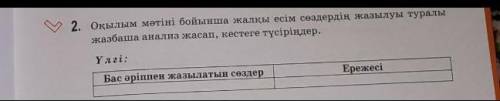 Қазақ тілі 8класс Помагите-Көмектесіңіздерші 45бетАрман-пв кітап​