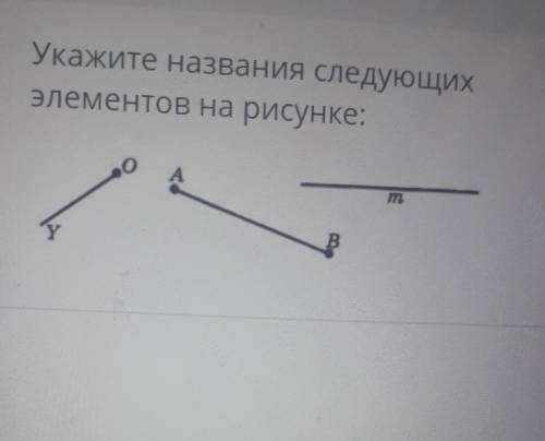 ТЕКСТ ЗАДАНИЯ Укажите названия следующихэлементов на рисунке:mABүO это сор по геаметрий​