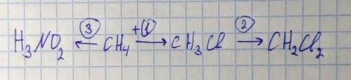Напишите уравнение реакции по схеме(дать название веществам):