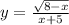 y = \frac{ \sqrt{8 - x} }{x + 5}