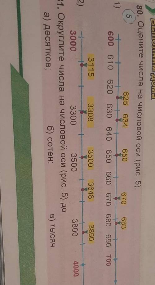 Выполним дома 80. Оцените числа на числовой оси (рис. 5).51)625 634 650670 683--600 610 620 630 640