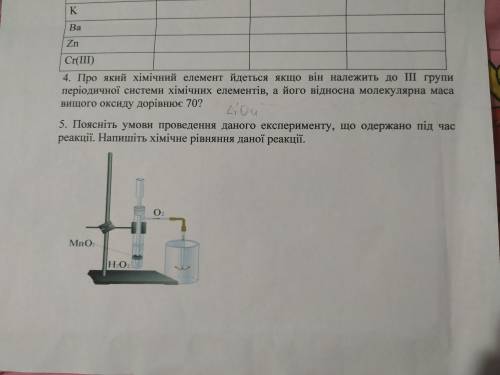 поясніть умови проведення даного експерименту що одержано під час реакції. напишіть хімічне рівняння