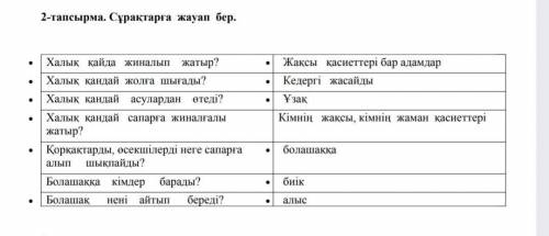 2-тапсырма. Сұрақтарға Асауап бер. Жақсы қасиеттері бар адамдарКедергі жасайдыҰзакКімнің жақсы, кімн