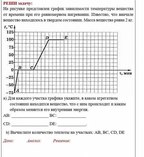 A) Для каждого участка графика укажите, в каком агрегатном состоянии находится вещество, что с ним п