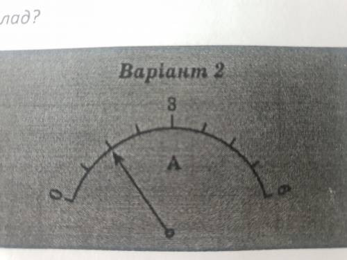 Яке значення вимірюваної веоичини роказує прилад? А)2,4А Б)2,8 В)1,5 Г)2