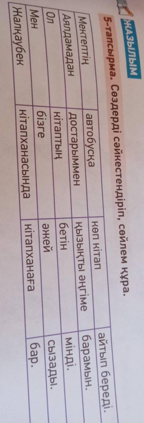 ЖАЗылым 5-тапсырма. Сөздерді сәйкестендіріп, сөйлем құра.МектептіңАялдамаданОлМенЖалқаубекавтобусқад