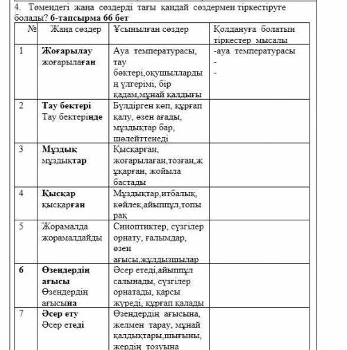 6 тапсырма. Төмендегі жаңа сөздерді тағы қандай сөздермен тіркестіруге болады?