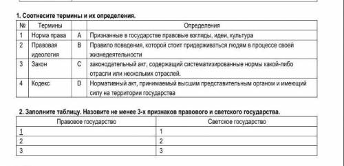 Соотнесите термины и их определения термины и определения​