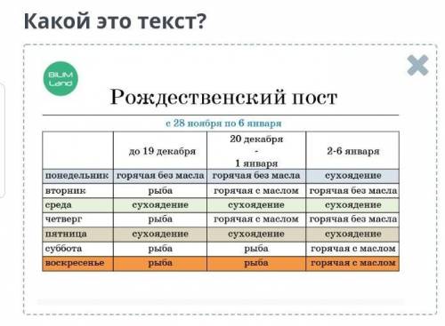Традиции празднования Рождества Какой это текст?Это сплошной текст, так как в нем содержится только