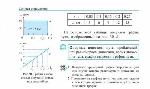 ДАМ ЛУЧШИЙ ОТВЕТЬ РЕШИТЬ 1 и 2