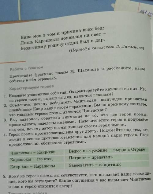 Событие Вынужден признатьсяХарактеризуем героев1. Назовите участников событий. Охарактеризуйте каждо