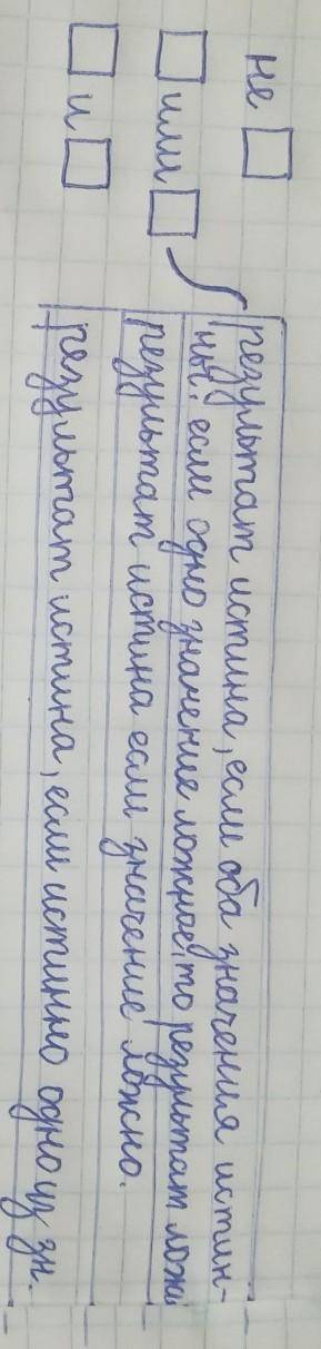 результат истина если обозначение истины если одно значение ложно то результат ложь результат истина