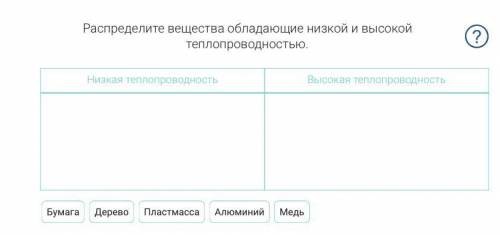 Распределите вещества обладающие низкой и высокой теплопроводностью.