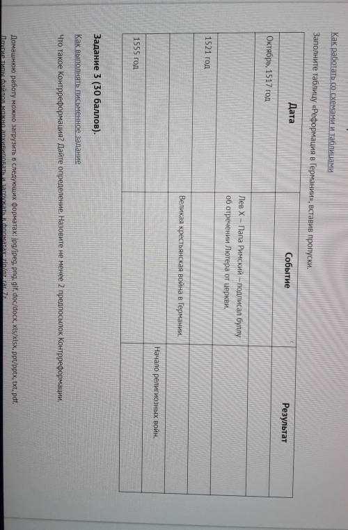 Задание 2 ( ).Заполните таблицу «Реформация в Германии», вставив пропуски.ДатаСобытиеРезультатОктябр