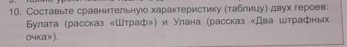 Составьте сравнительную характеристику двух героев Булата и Улана​