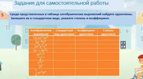 заполнить таблицу Нужно заполнить все кроме четвертого-он не одночлен