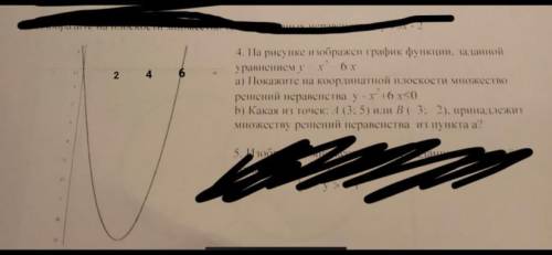 На рисунке изображен график функции заданный уравнением y=x^2-6x . Полностью дано , решение