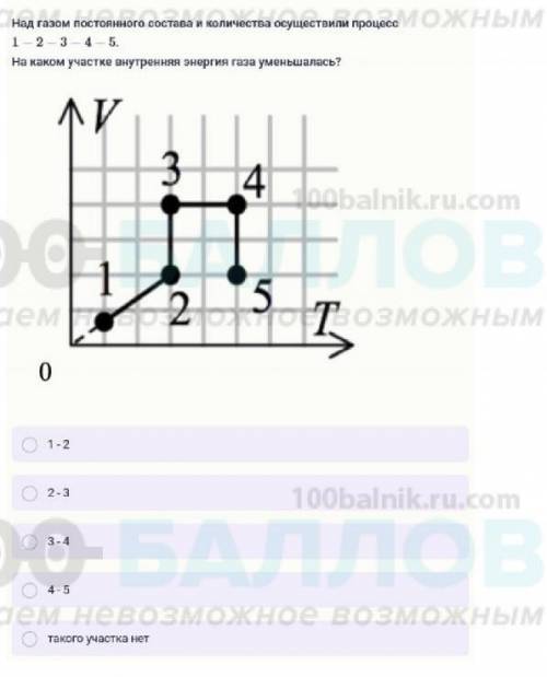 Над газом постоянного состава и количества осуществили процесс 1−2−3−4−5. На каком участке внутрення